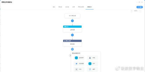 fast erp builder 正式发布