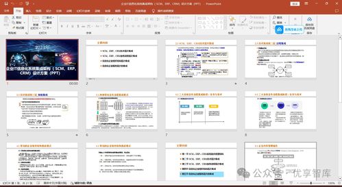 企业it信息化系统集成架构 scm erp crm 设计方案 ppt