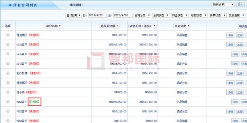 满庭芳科技成功签约智邦国际erp系统,助力业务职能部门高度协同发展